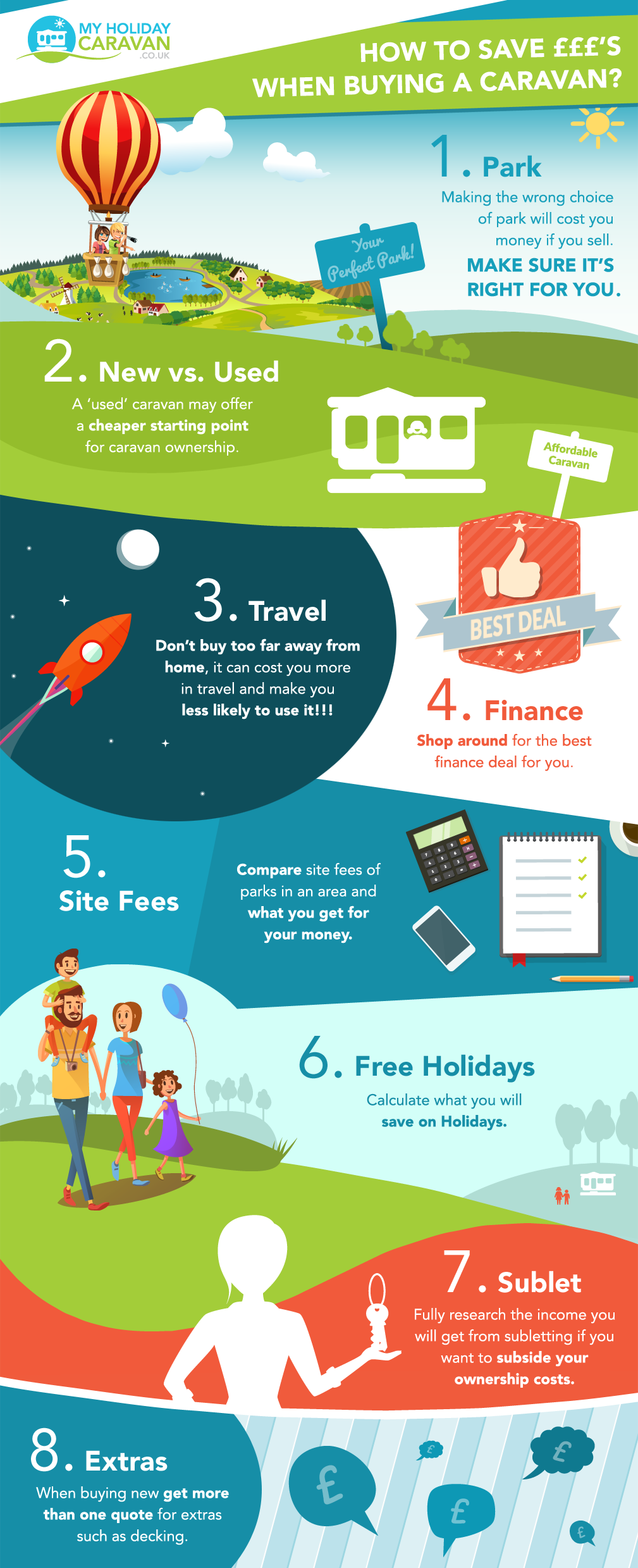 How to save £££s when buying a caravan infographic